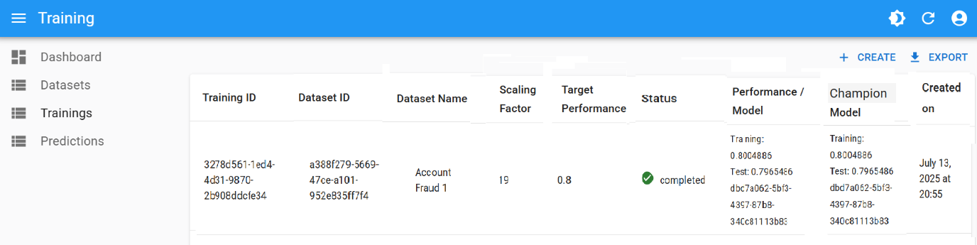 Initial Training Screenshot